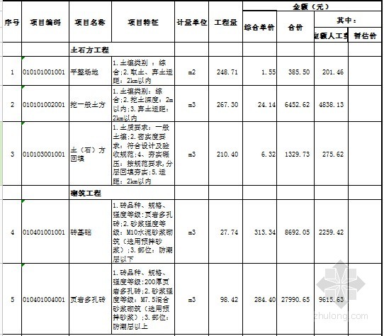 鋼結(jié)構(gòu)預(yù)算書實(shí)例 建筑效果圖設(shè)計(jì) 第5張