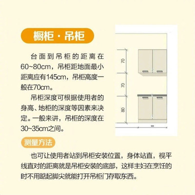 厨房地柜调高度