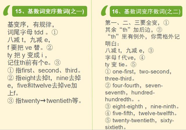 清新的英语怎么读