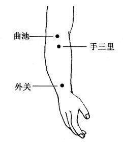 曲池疼是怎么回事