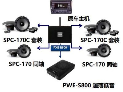 厨房吊柜高度要齐顶吗