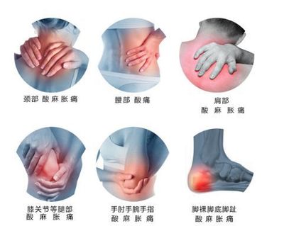 肩部积液怎么治疗