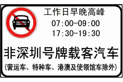早晚高峰限行处罚规定