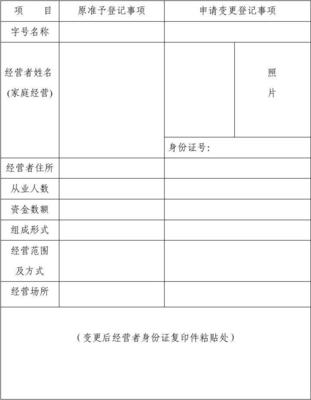 个体工商户变更登记申请书