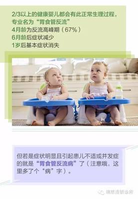 宝宝胃食管反流怎么办