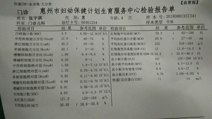 四个月的宝宝发烧38度怎么办