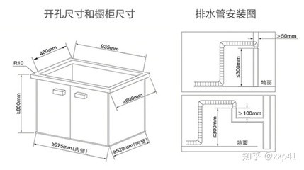 橱柜水槽开孔要求