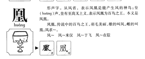凰五行属什么