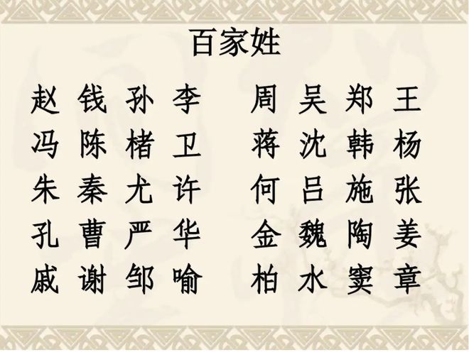 寓意好的姓