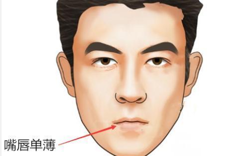 嘴唇薄面相