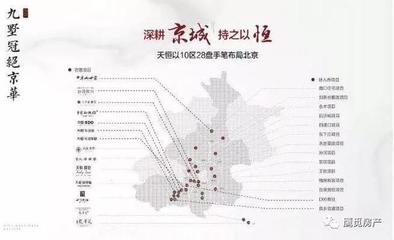 为什么北京房子不高