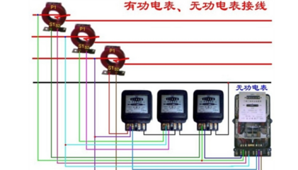 线路阻抗是什么意思