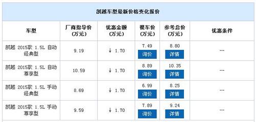 人保可以贷款吗