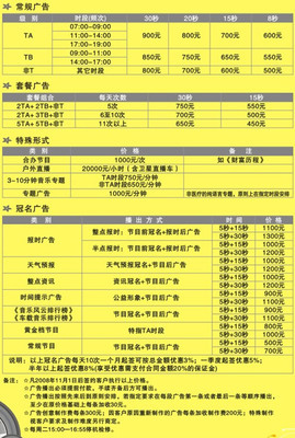 湖北人民广播电台音乐频率广告价格表(2009年)
