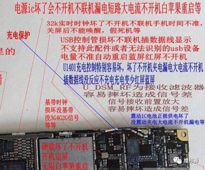 电脑电源保护管