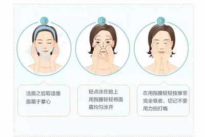 眼霜涂痘痘有用吗