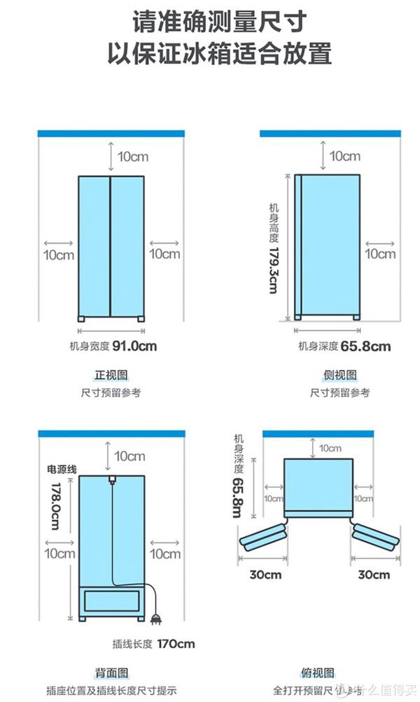 食堂厨房门的尺寸