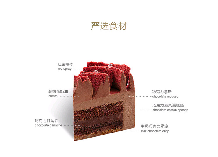 chocolate和late发音相同吗