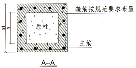 梁柱加固施工規(guī)范要求 建筑效果圖設(shè)計(jì) 第4張