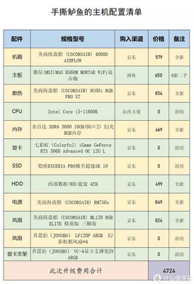 船舶主机规格