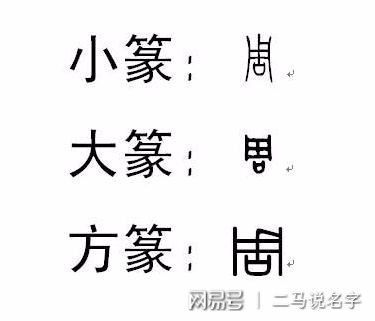 取名析字的含义