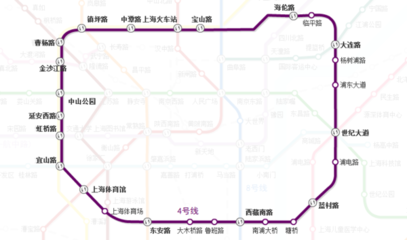 上海环线地铁