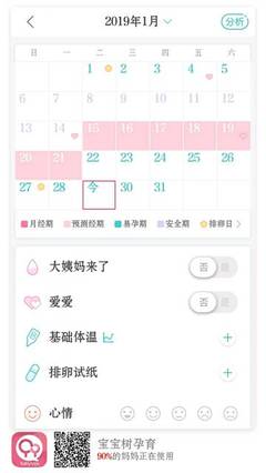 半个月没来大姨妈了怎么回事