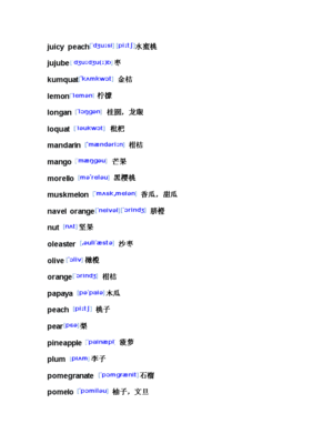 Mandarin的英文音标