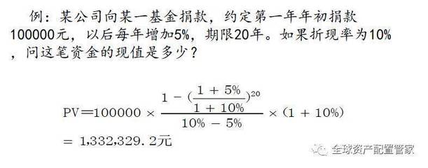 怎样算贷款利率