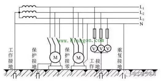 什么是工作电阻