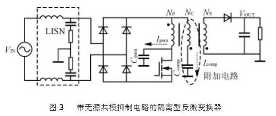 开关电源共模电感如何设计