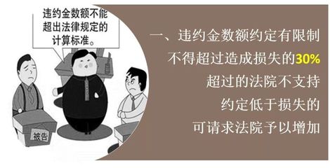违约责任法律规定