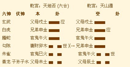 已字五行属什么