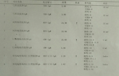 怀孕几天能抽血查出来
