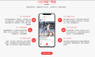 绍兴新媒体软文