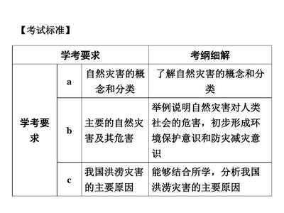 侵权的种类