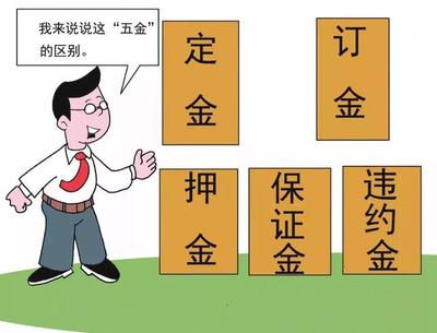 押金和违约金的区别