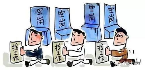 劳动用工形式