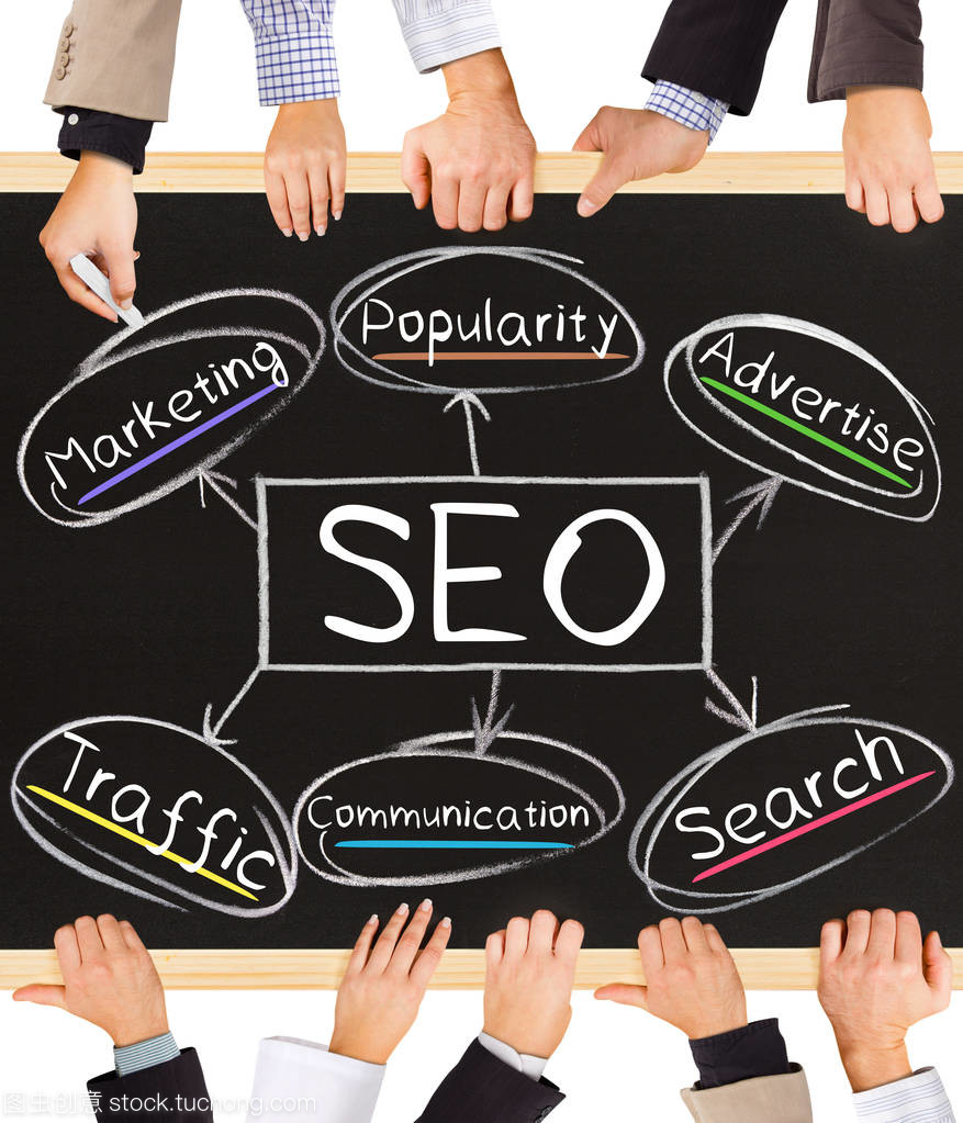 Seo 概念词