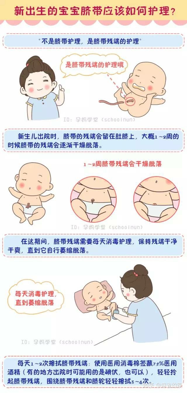 新生儿肚脐感染的症状