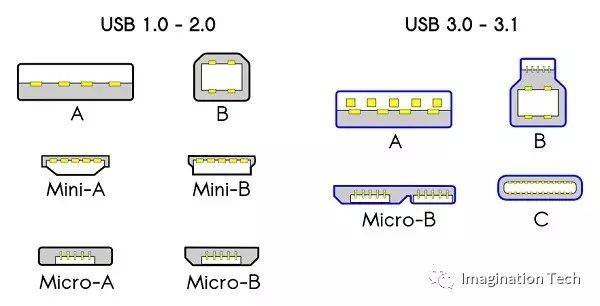 usb 1.0