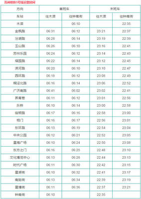 苏州地铁时间表