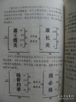 八字象法断命绝活