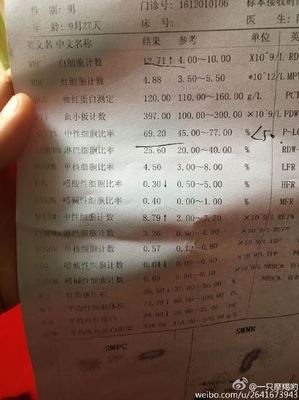 怀孕能吃吗丁啉吗