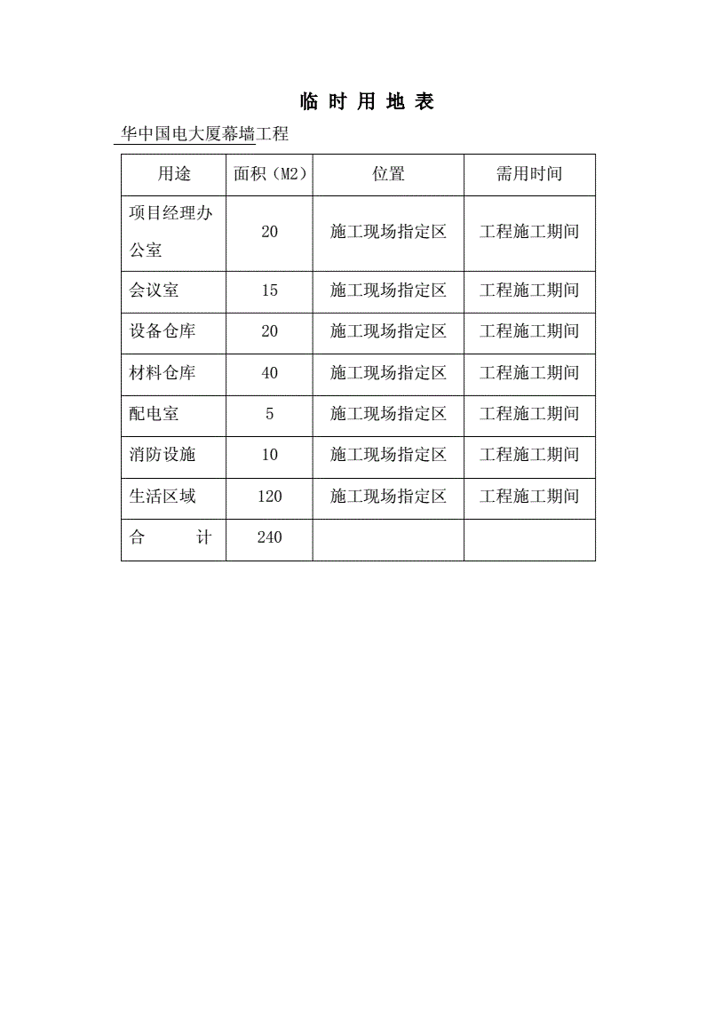 学校装修范本