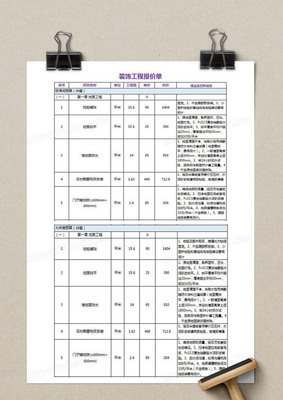 装修工程报价表模板