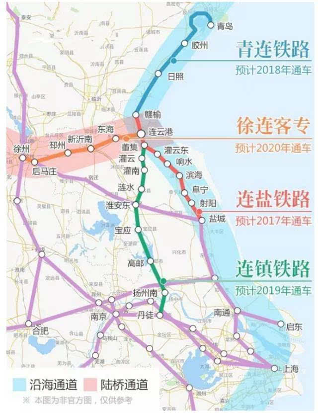 上海徐州高铁