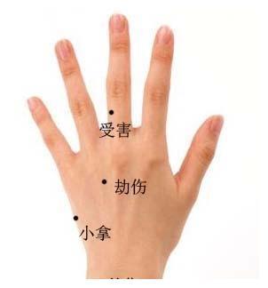 手腕上痣代表什么