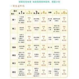 六个月婴儿辅食食谱表