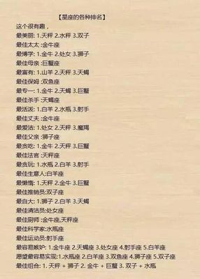 十二星座最美排名